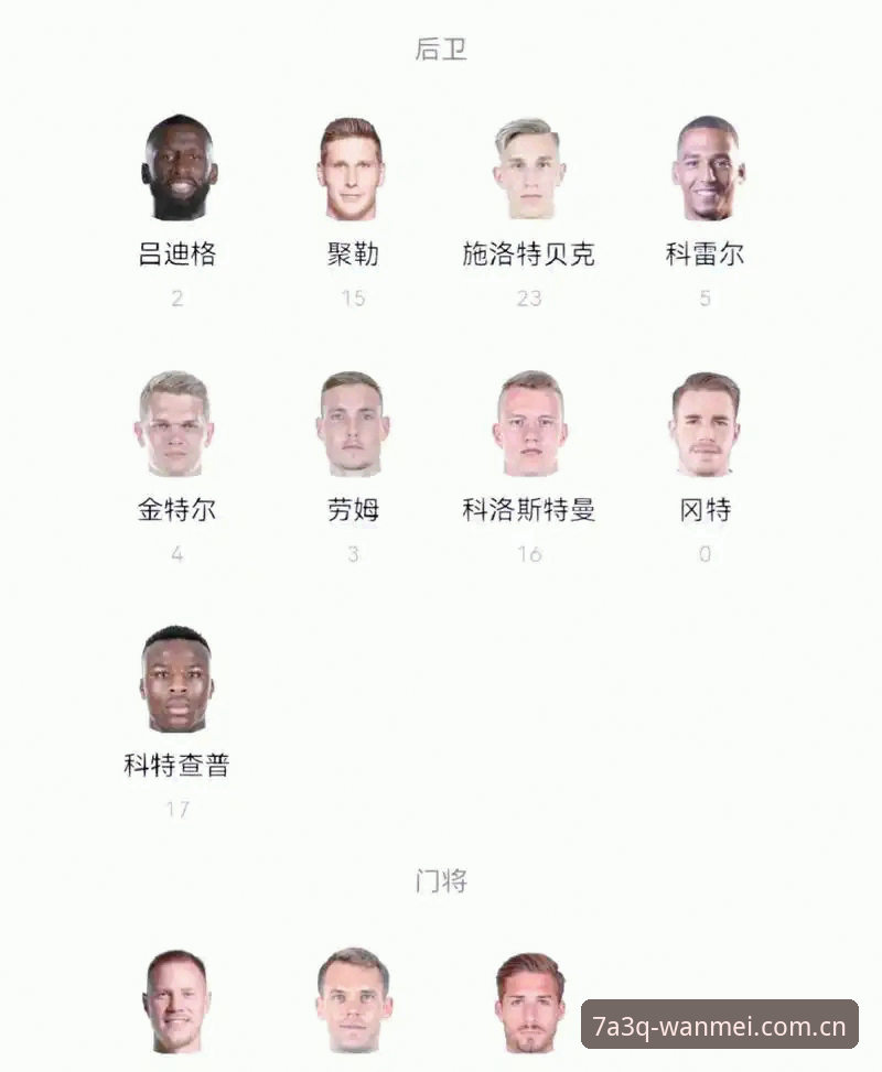 揭秘德国队世界杯大名单背后：诺伊尔回归与18岁新星崛起的真相