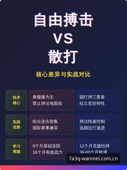 新手入门指南：完美体育直播功能详解 vs 基础观赛体验全面对比