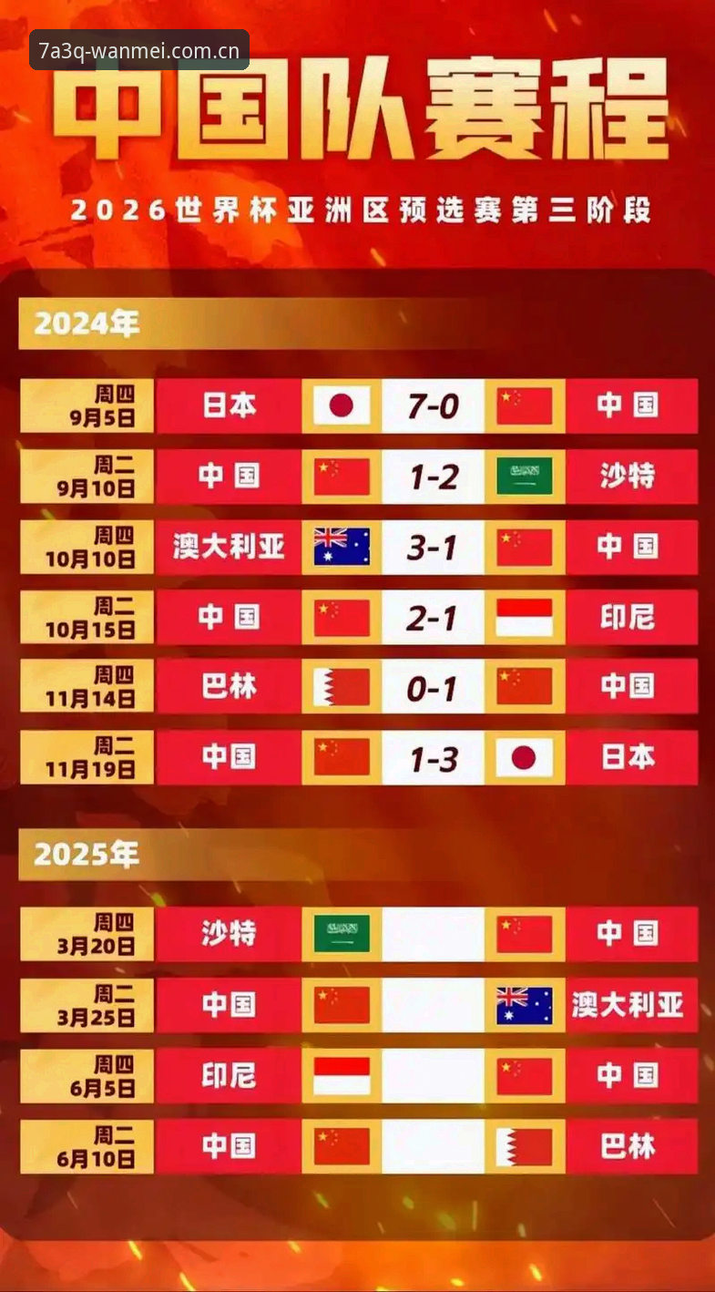 2026世界杯赛程压力下的球员生存状态深度评测——从卡拉格发声看足坛赛制困局